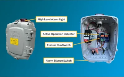 Understanding the E/ONE Sentry Alarm Panel for Grinder Pumps