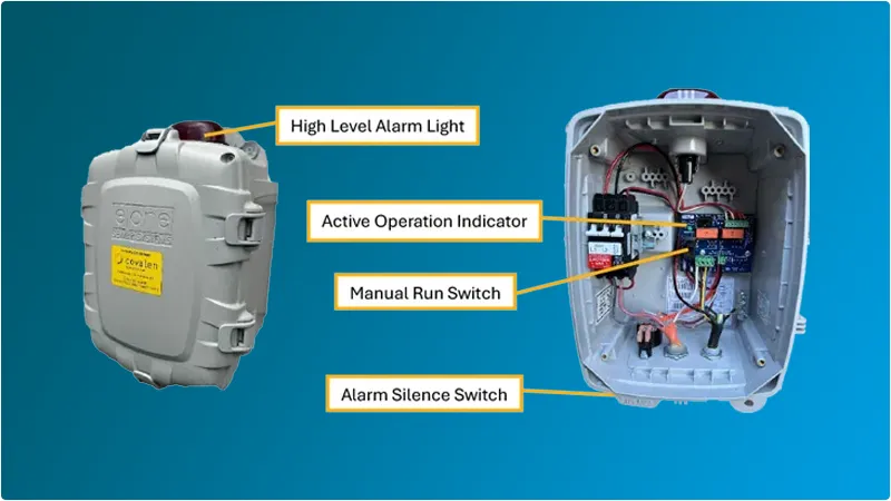 Understanding the E/ONE Sentry Alarm Panel for Grinder Pumps
