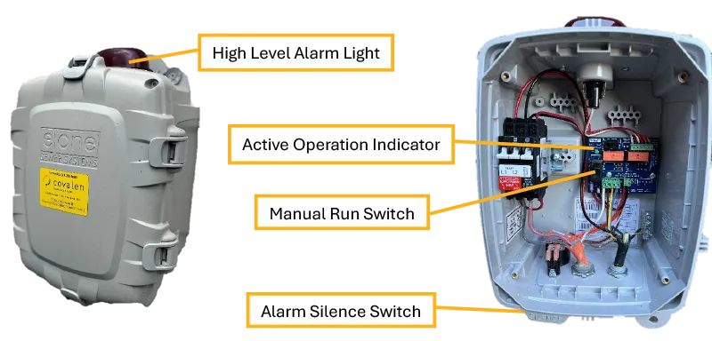 E/ONE Sentry Alarm Panel Diagram